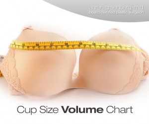 Girls cup size comparison，Which one is your favorite? 